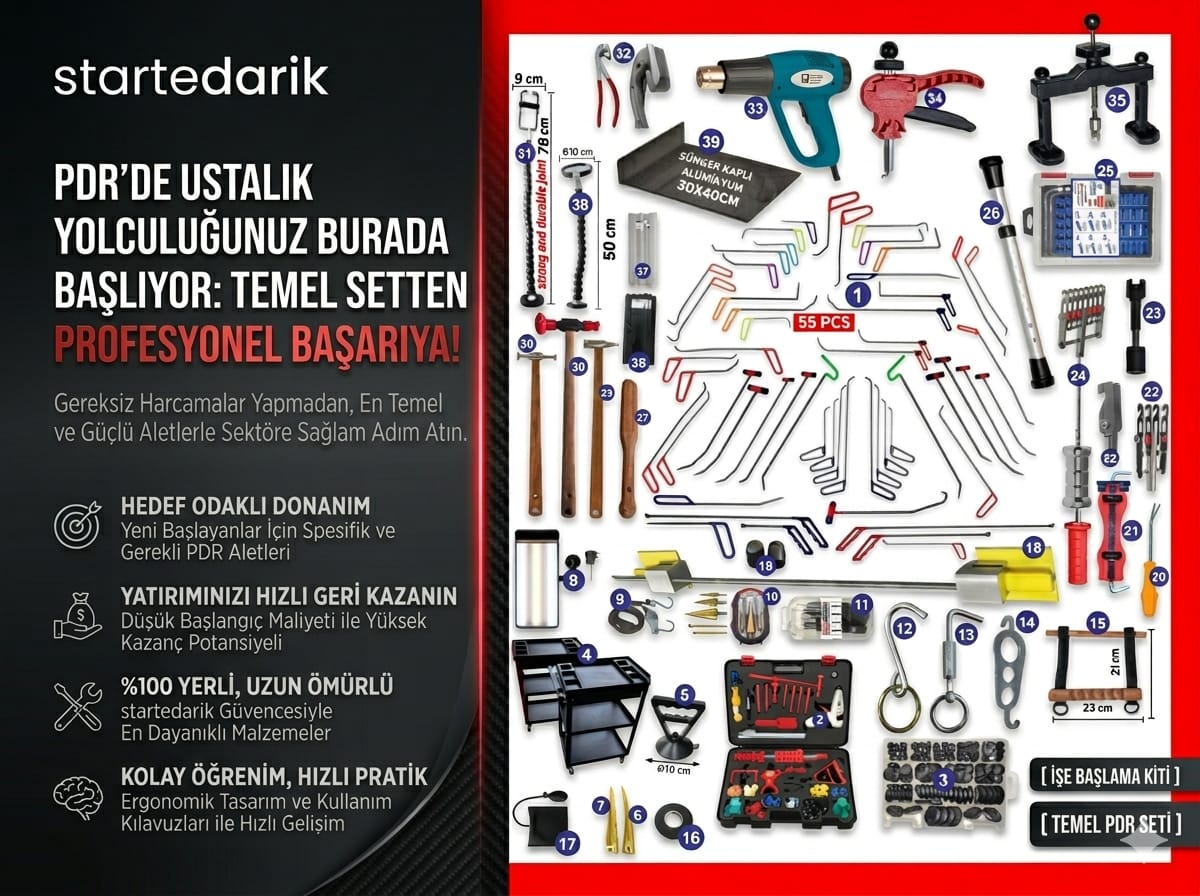 başlangıç banner